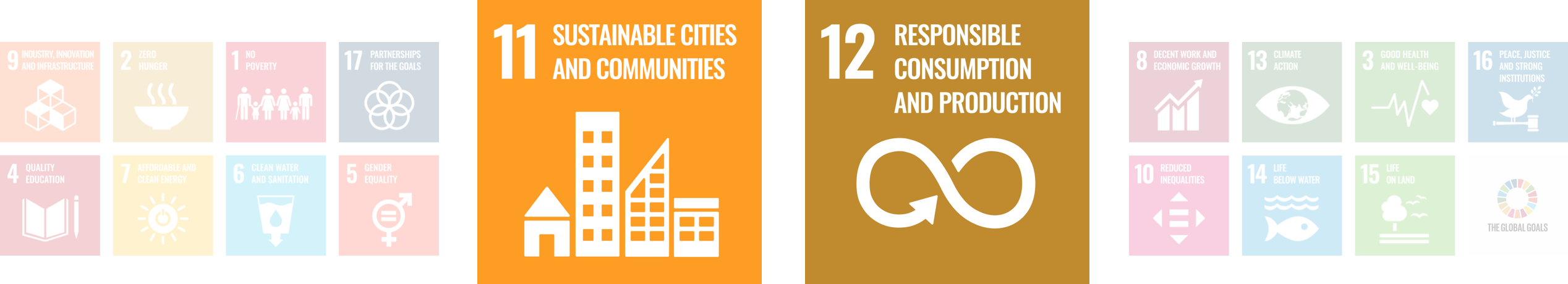 [Translate to Japanese:] Eine Gruppe verschiedener Icons für die Ziele nachhaltiger Entwicklung